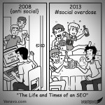 Social SEO