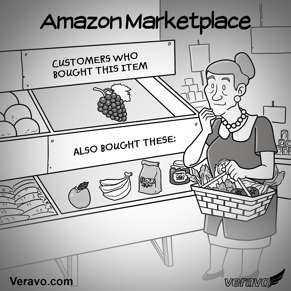 Amazon Marketplace