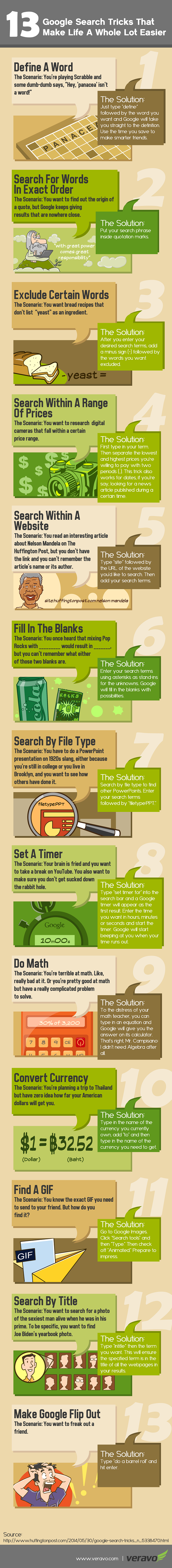 Google Search Infographics