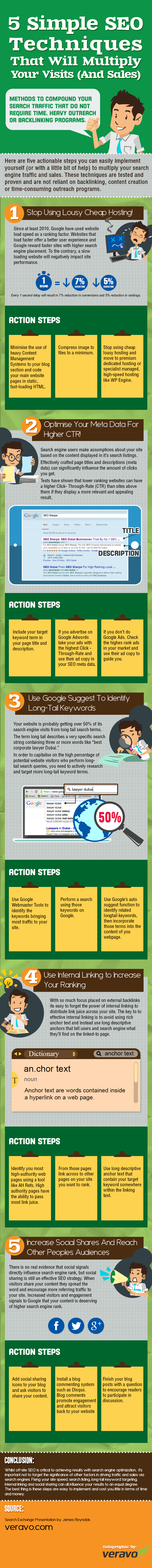 new seo techniques infographic