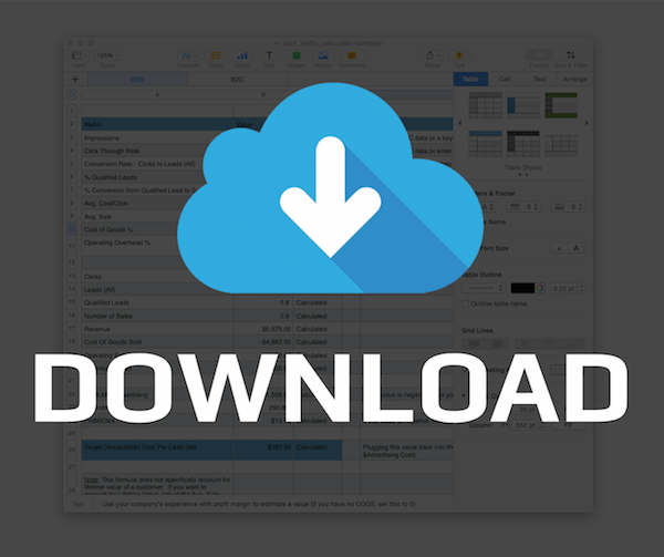 Media Buying 101 Paid Traffic Calculator